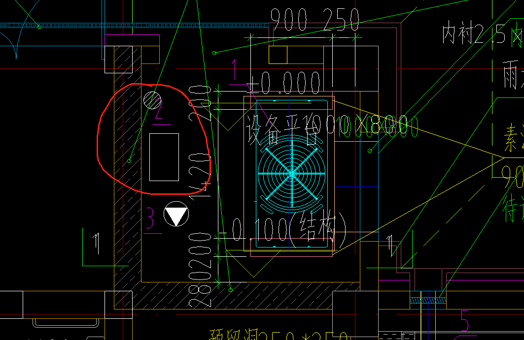 定額