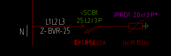 配電箱