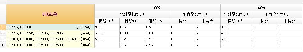彎鉤