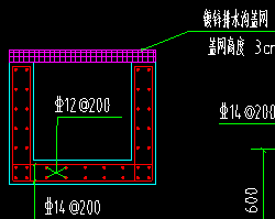 定額