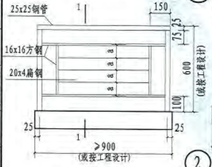 定額
