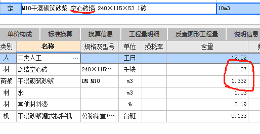 子目