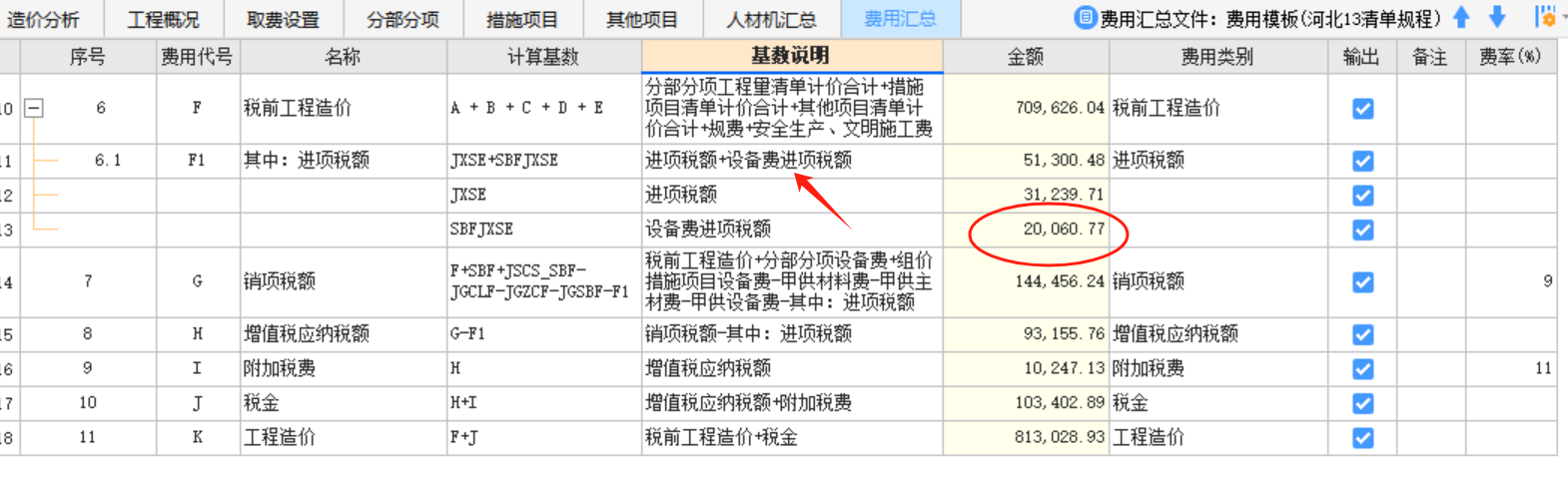 費(fèi)用匯總
