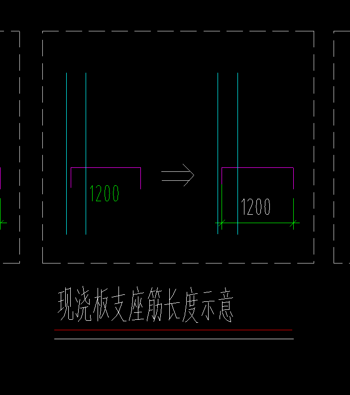 內(nèi)邊線(xiàn)