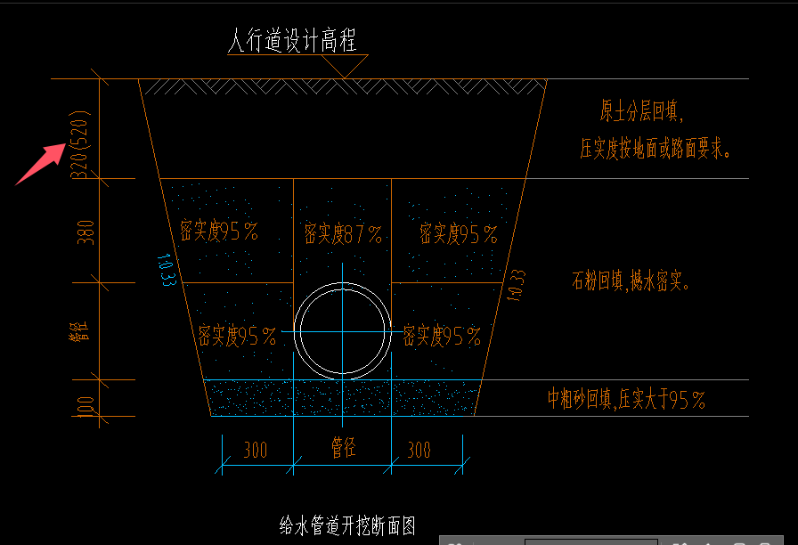 括號