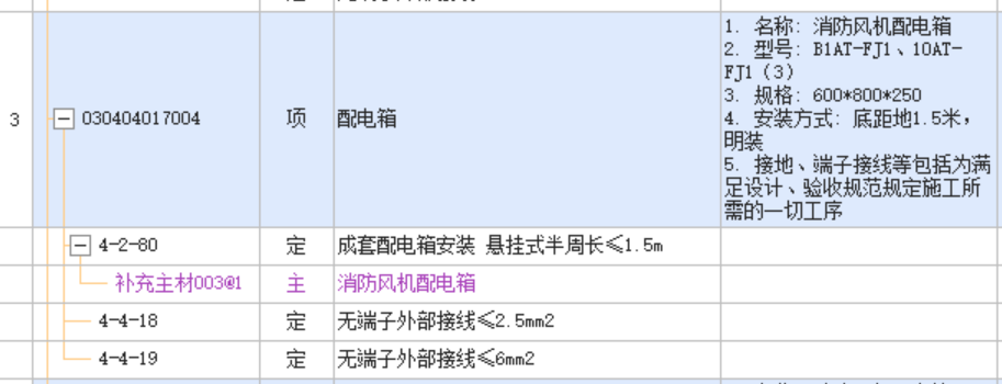配電箱