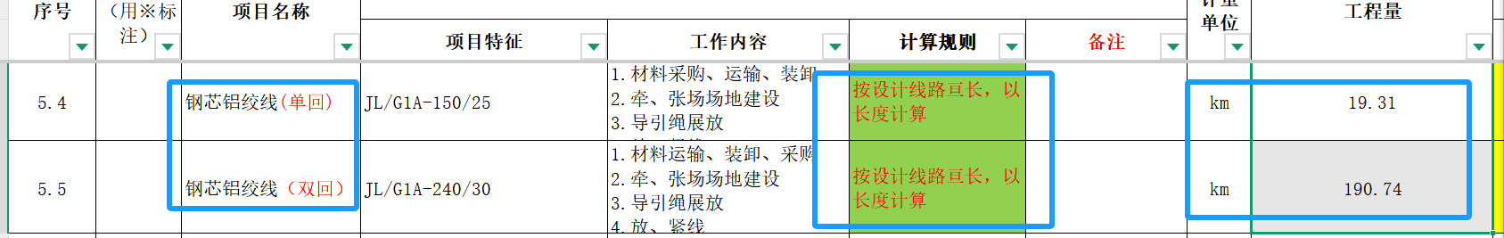 導(dǎo)線材料