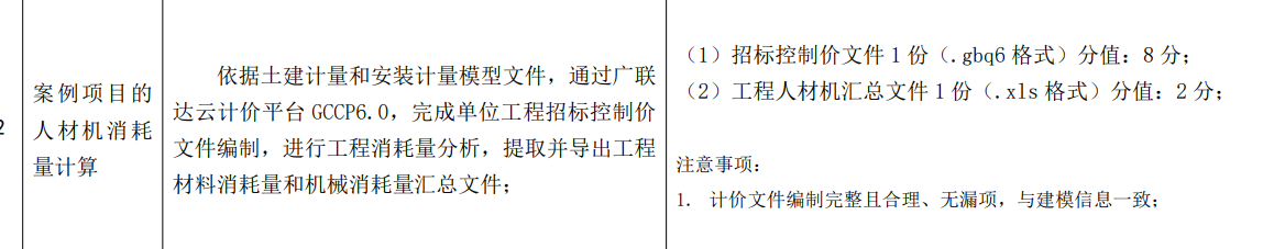人材機(jī)