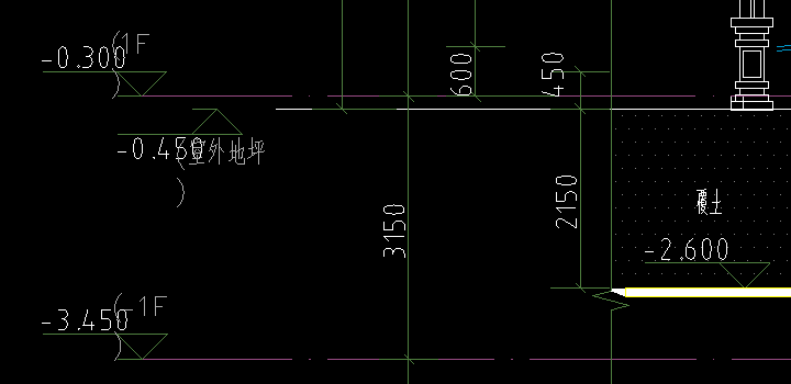 室外地坪