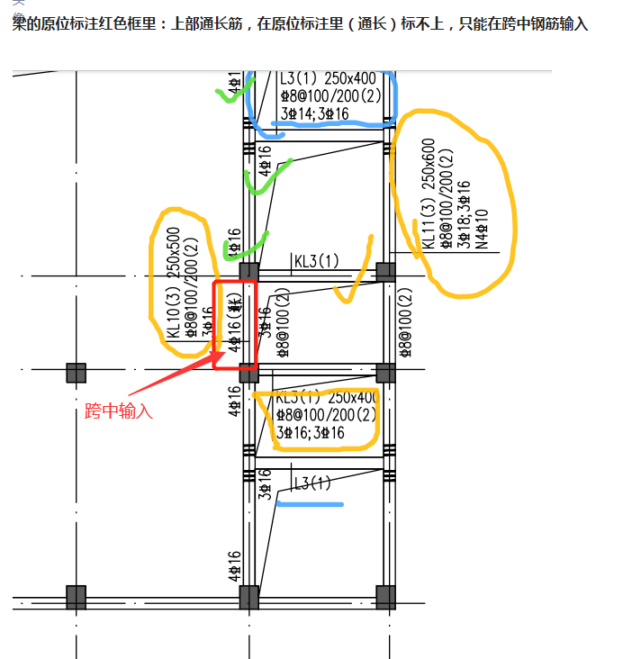 通長