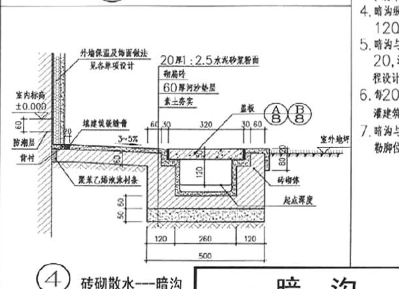 挖土方