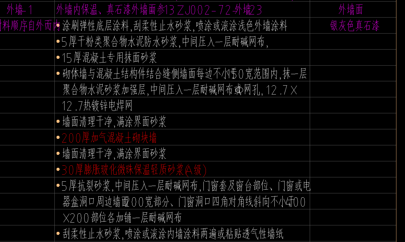 定額