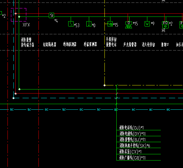 建筑行業快速問答平臺-答疑解惑