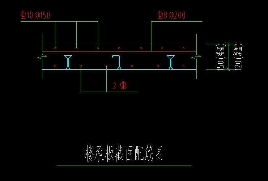 算鋼筋