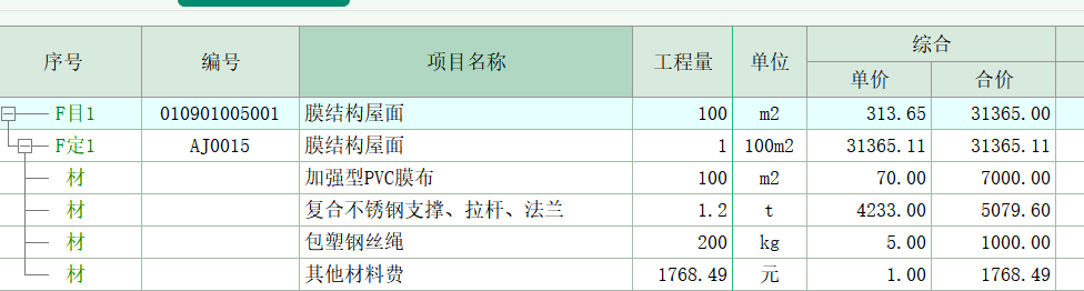 調整含量