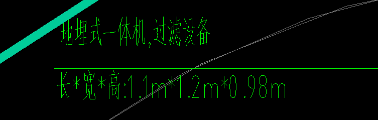 定額
