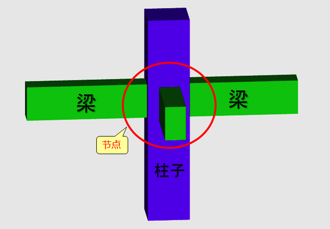 廣聯(lián)達(dá)服務(wù)新干線