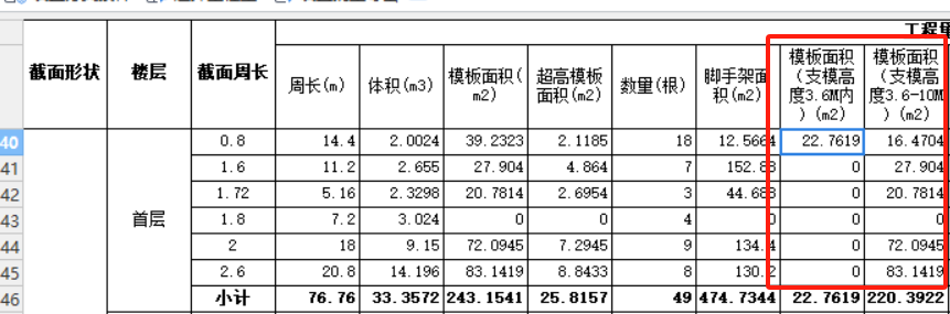 面積工程量