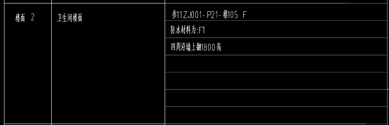 套清單