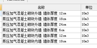 混凝土空心砌塊