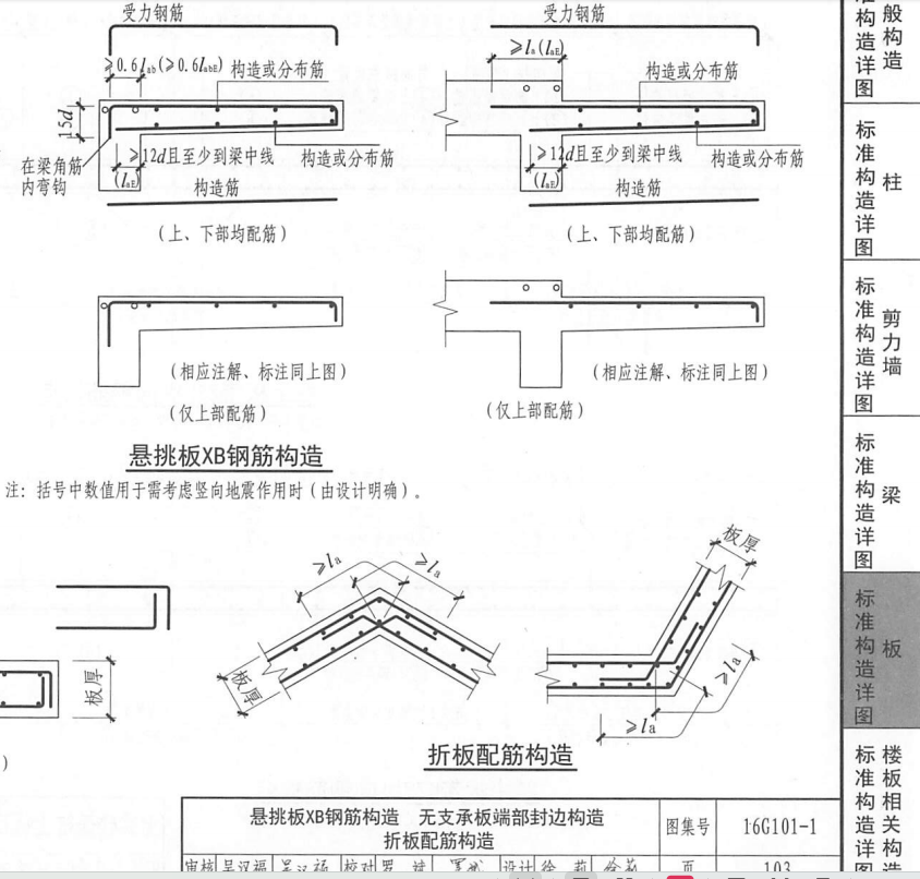鋼筋的彎折長度
