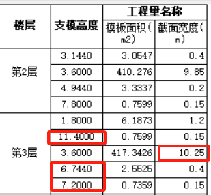 截面寬度