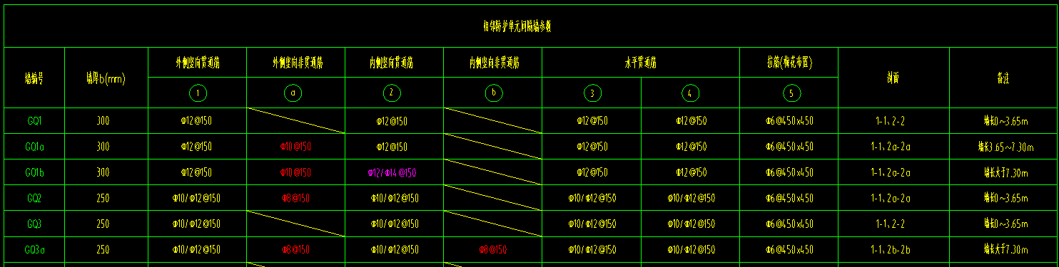 人防墻