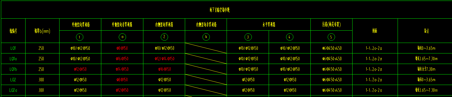 建筑行業(yè)快速問答平臺-答疑解惑