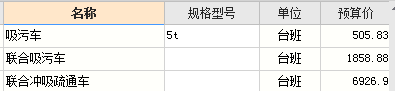 套什么定額