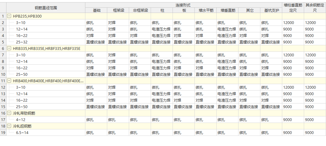 河北省