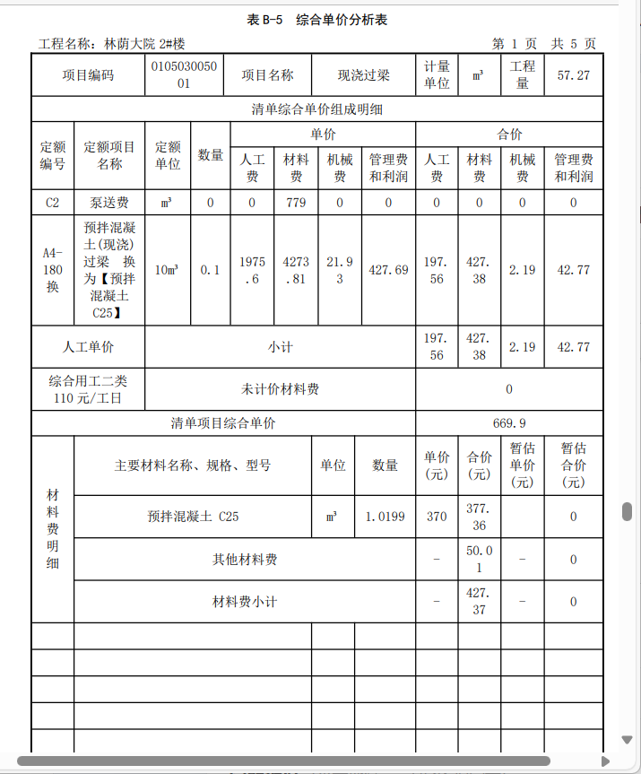 綜合單價分析