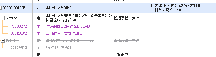 熱鍍鋅鋼管