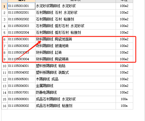 塊料