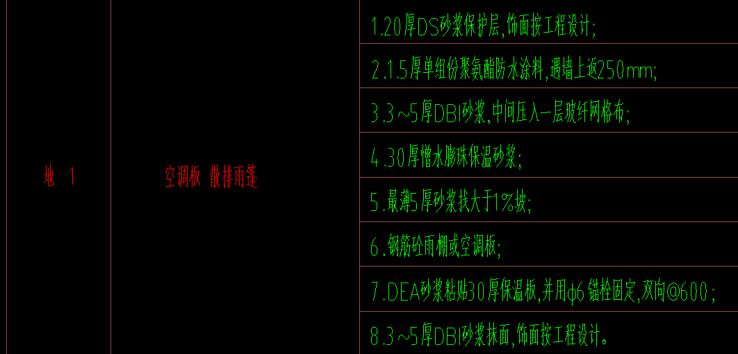 定額