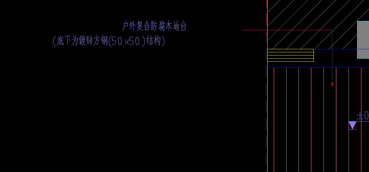 定額