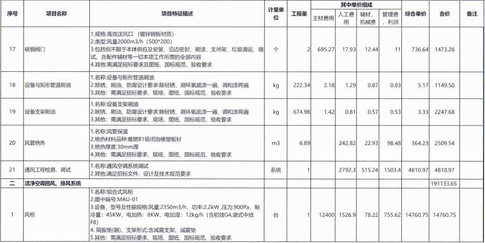 管理費(fèi)