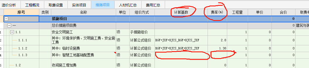 費率