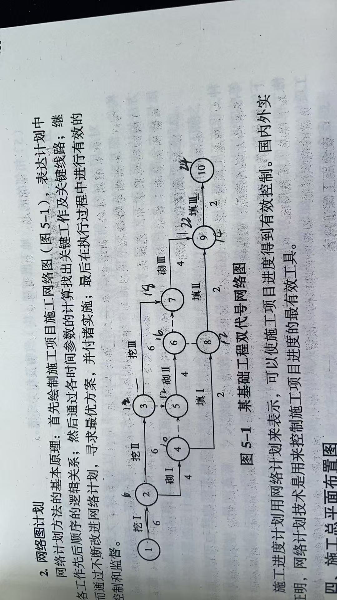 代號