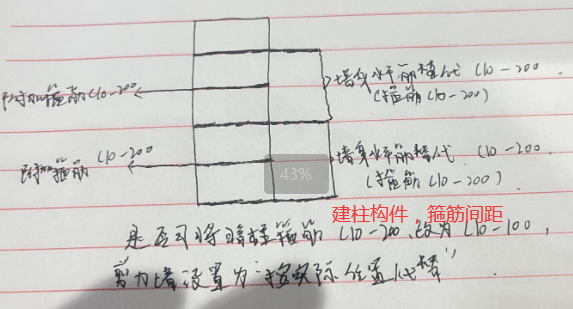 剪力墻