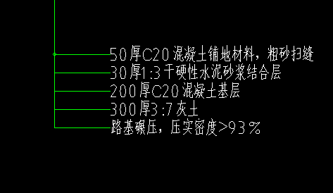 定額