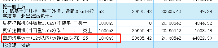 運距