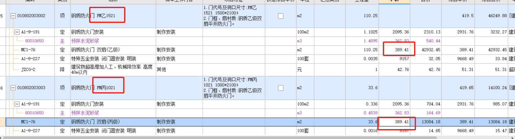 人材機