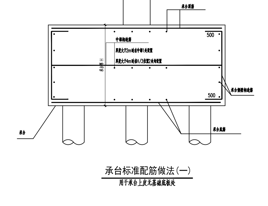 樁承臺