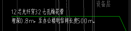 算量