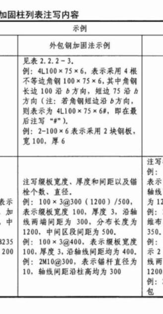 廣聯(lián)達服務(wù)新干線