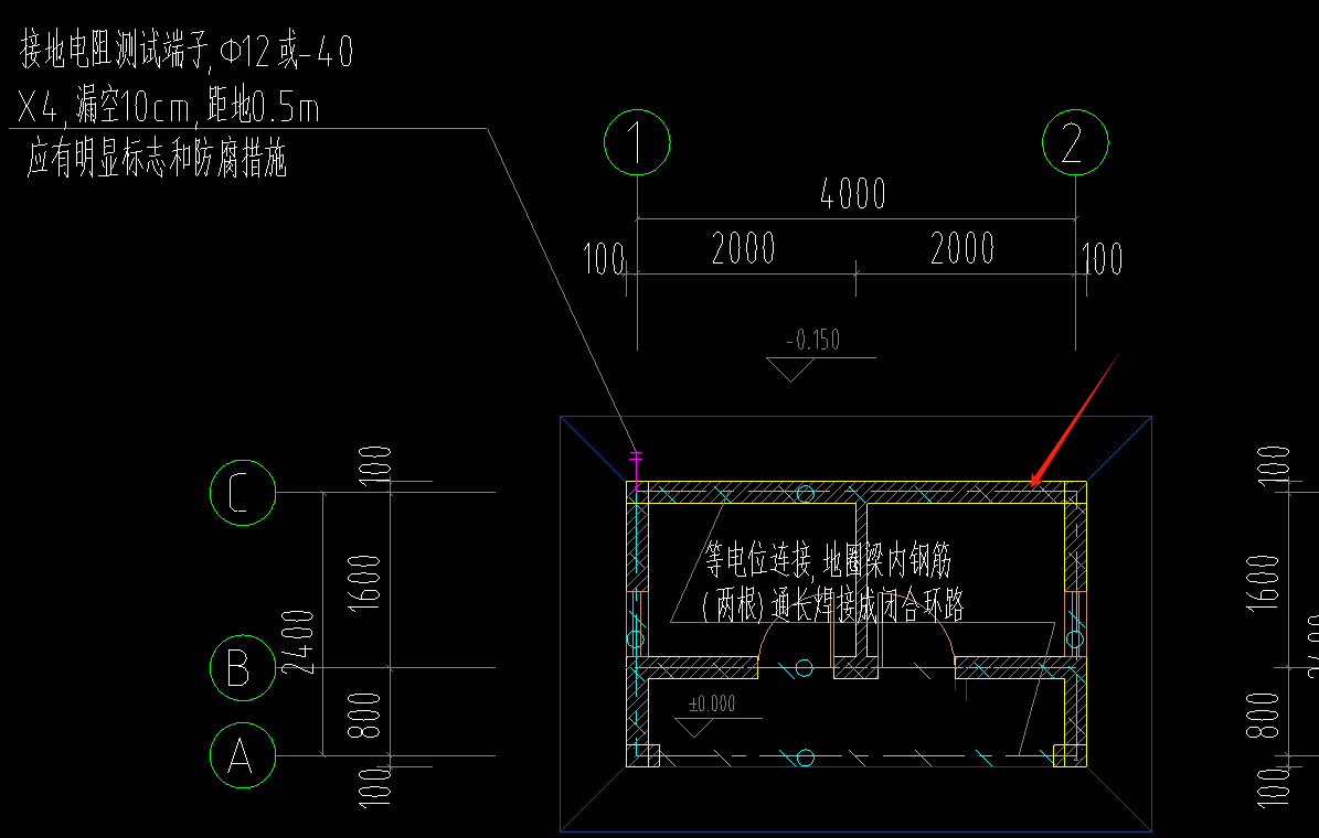 工程量
