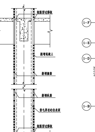 柱加固