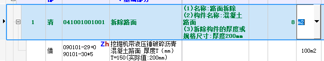 預算編制