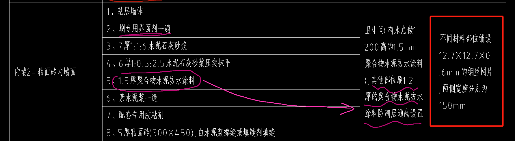 鋼絲