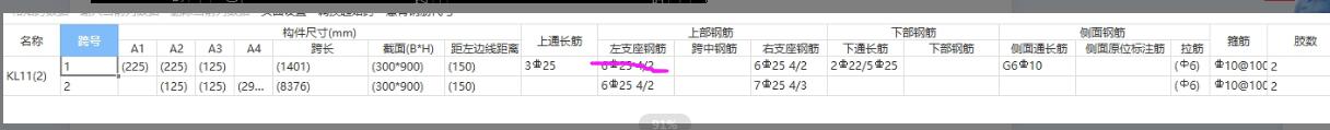 怎么布置